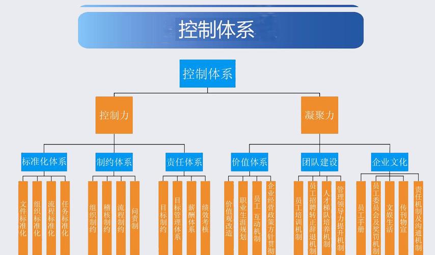 吉安市聚博企业管理咨询
